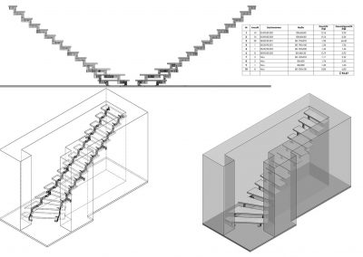 Treppen Variation